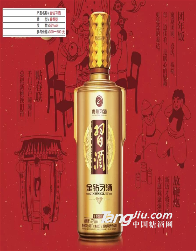 過年就送53度金鉆習(xí)酒廠家直銷價(jià)格收藏價(jià)值