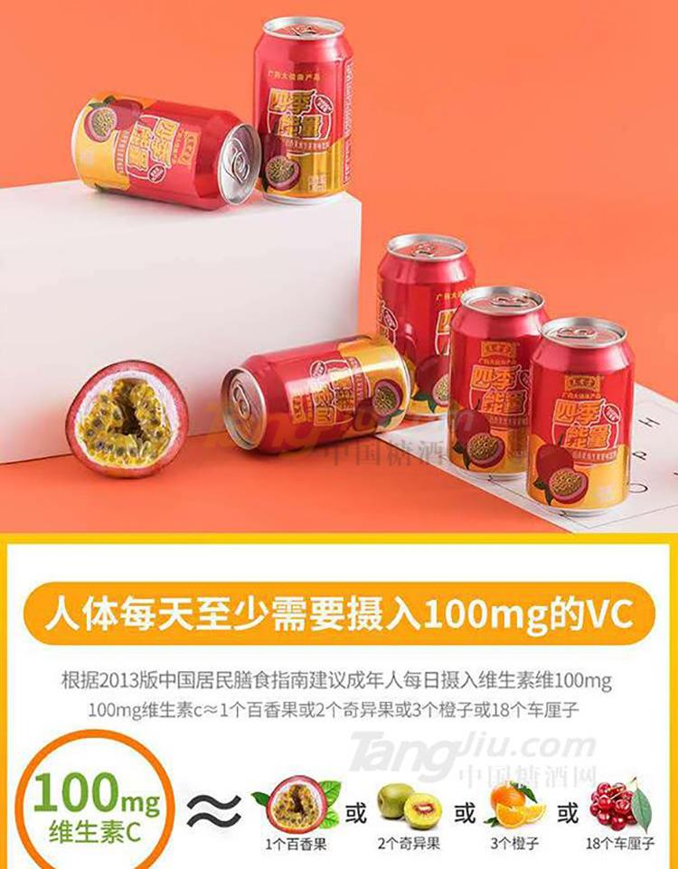 王老吉百香果維生素飲料產(chǎn)品詳情.jpg