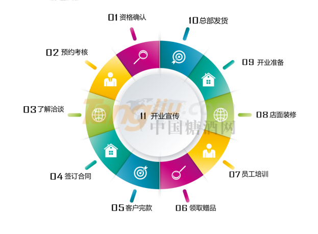 QQ؈D20190305173745.png